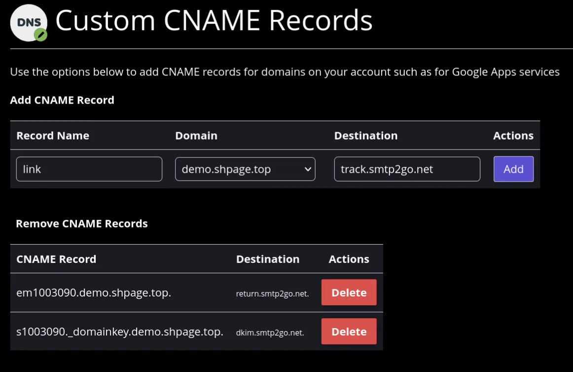 CNAME Added